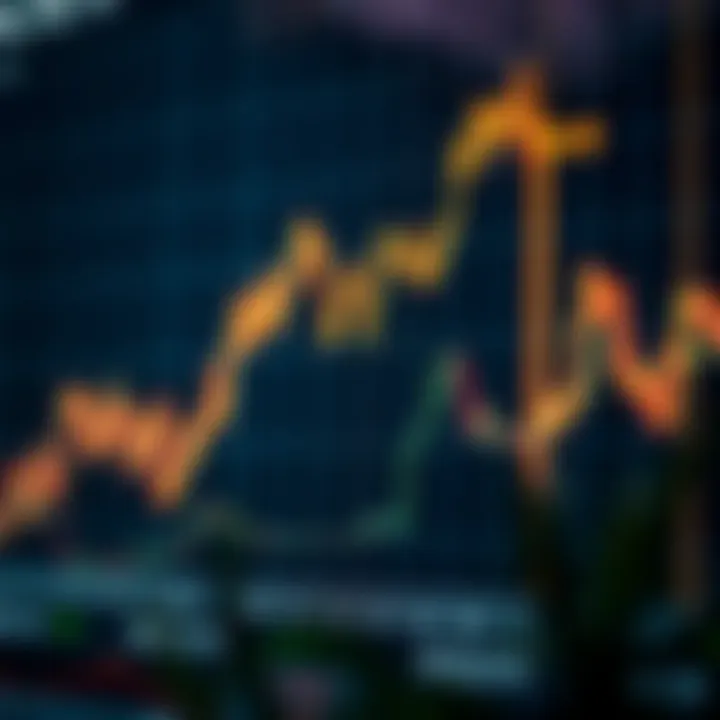 Graph showing the price fluctuations of Aave coin with upward and downward trends