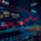 Graph showing Aave token price trends over time with key market events highlighted