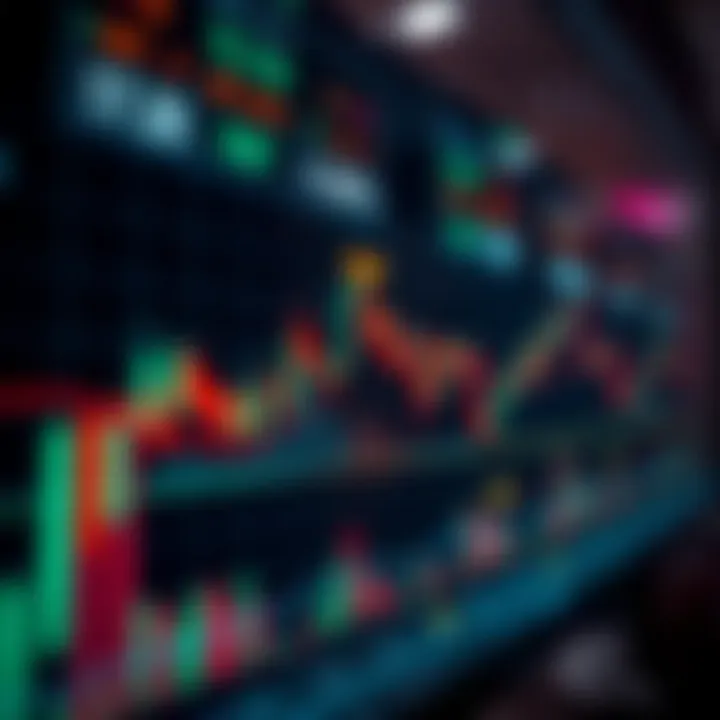 Graph showing Ace Coin price fluctuations with trend lines and market volume indicators