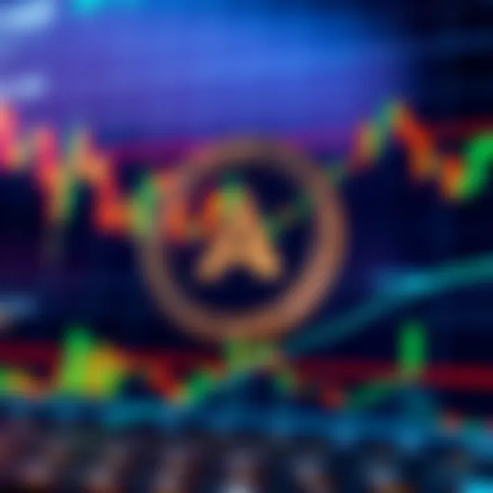 Ace Coin Technical Chart with Candlestick Patterns and Moving Averages Technical chart displaying candlestick patterns and moving averages for Ace Coin forecasting