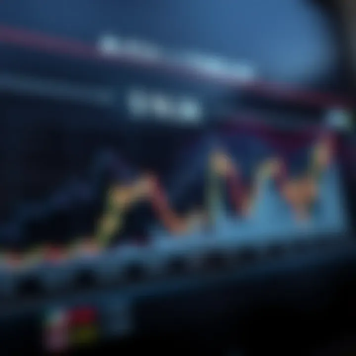 Graph showing ADA Cardano price trends and forecast data