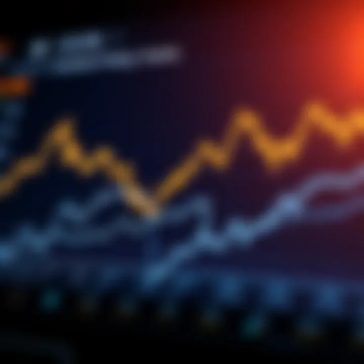 Graph illustrating fluctuations and upward trends in Cardano's ADA cryptocurrency value