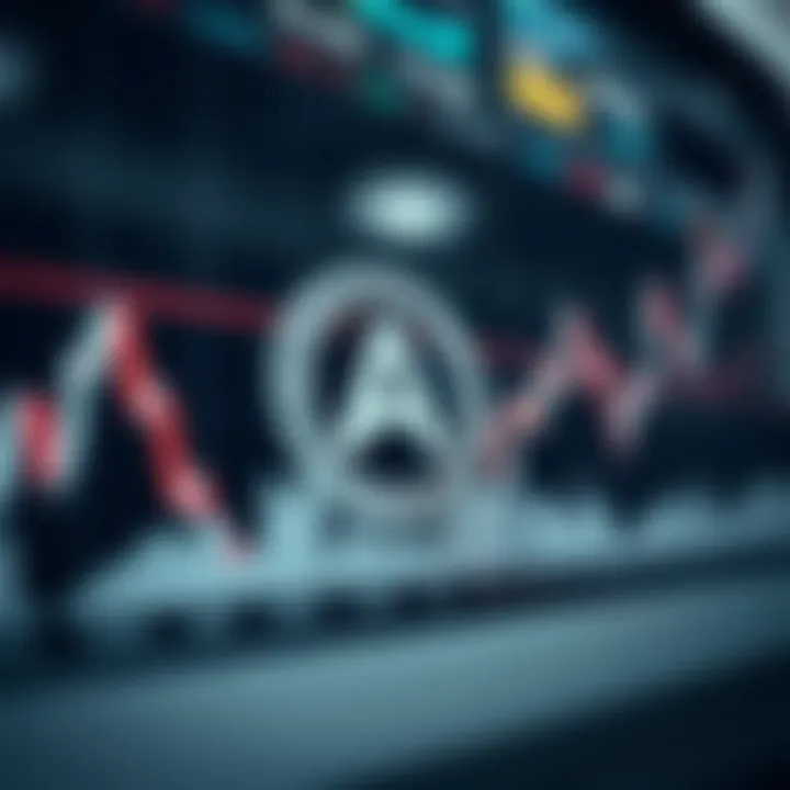 Chart showing market trend lines and expert insights on Aevo coin future potential