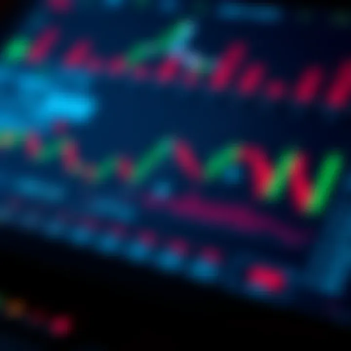 Technical Analysis Indicators for Aevo Trading Diagram of technical indicators used in Aevo market analysis
