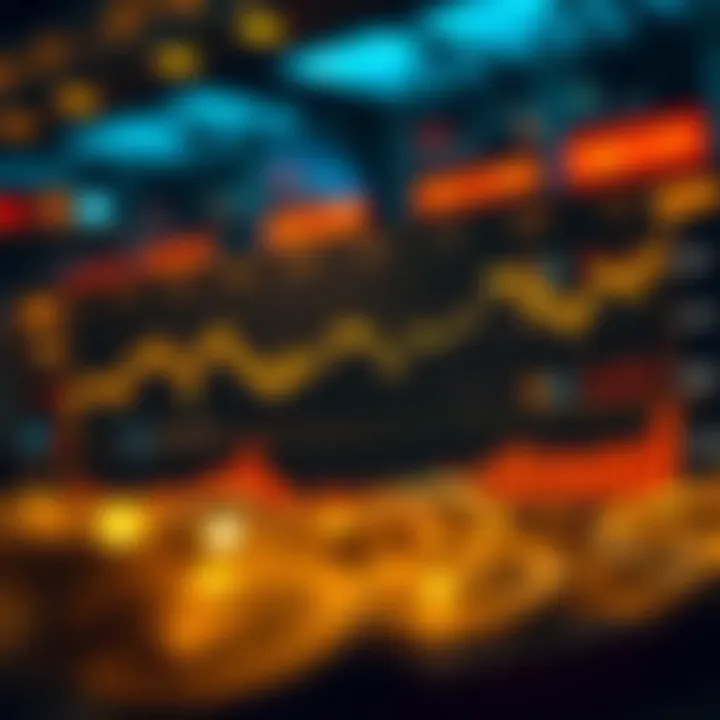 Chart showing gold rate movements in Pakistan's market over recent months