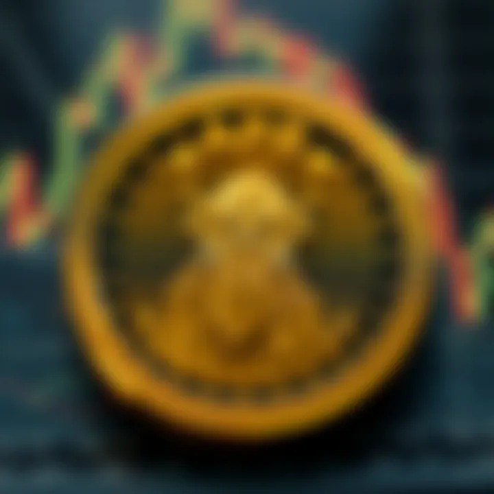 Chart illustrating factors influencing Ape Coin price and investor sentiment