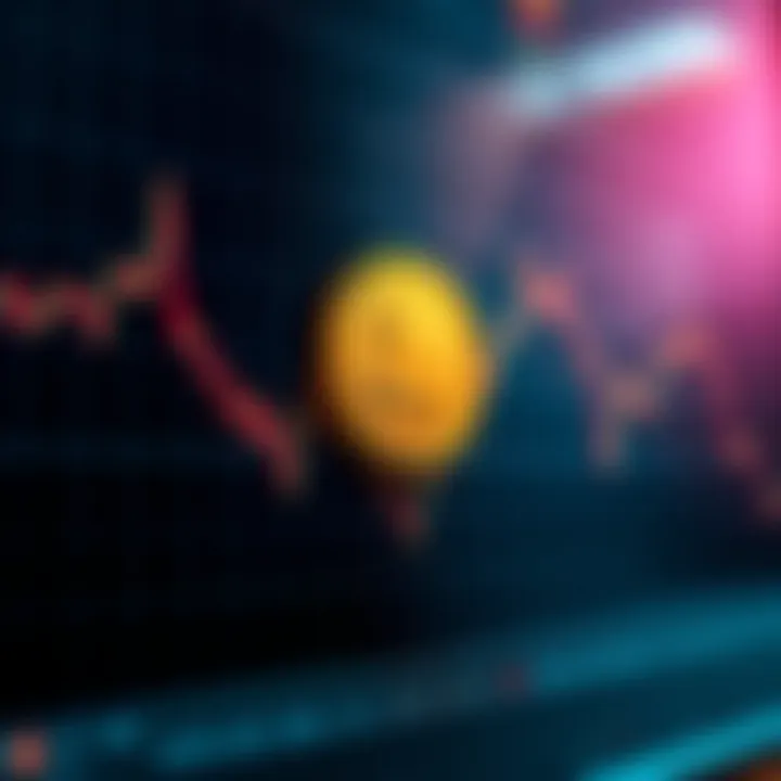 Graph showing Apecoin price fluctuations with market trend lines and key influencing factors