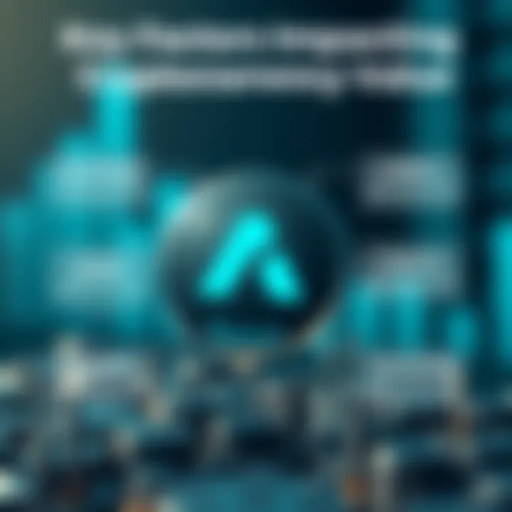 Key Factors Impacting Aptos Cryptocurrency Value Visual representation of factors influencing Aptos value including technology, market sentiment, and external risks