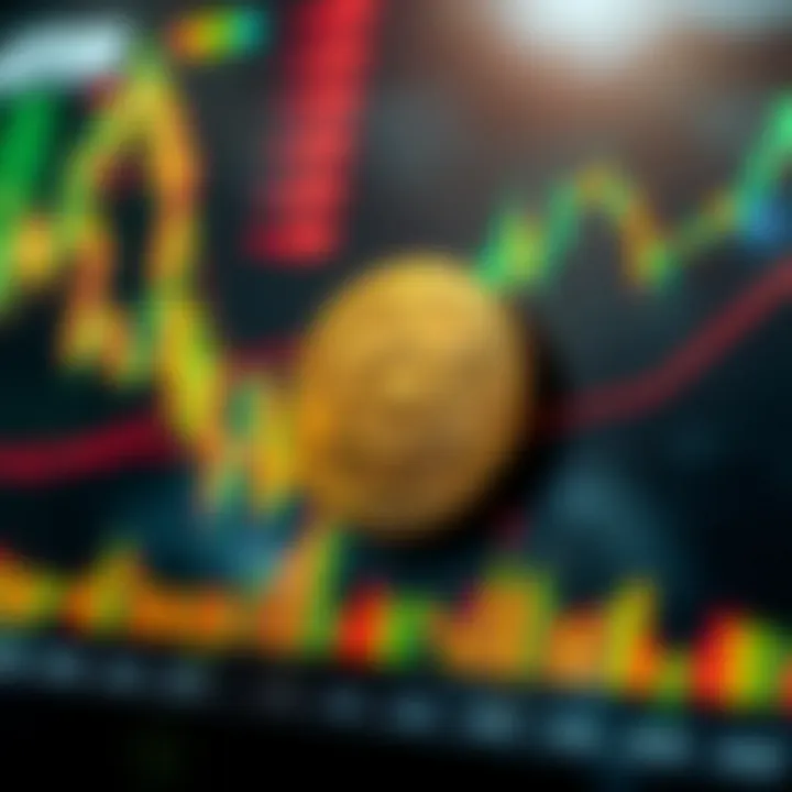 Graph showing ATOM cryptocurrency price fluctuations with trend lines and market indicators