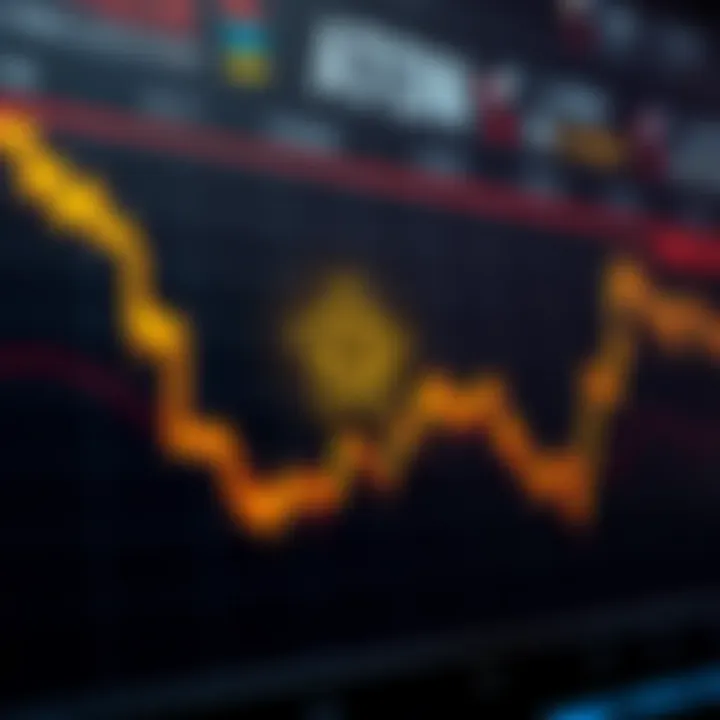 Graph illustrating the price movement and trading volume of ATOM cryptocurrency