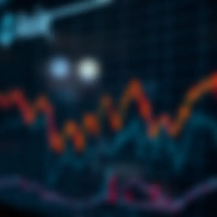 Graph showing the historical price fluctuations of Axie Infinity Shards with market trend analysis