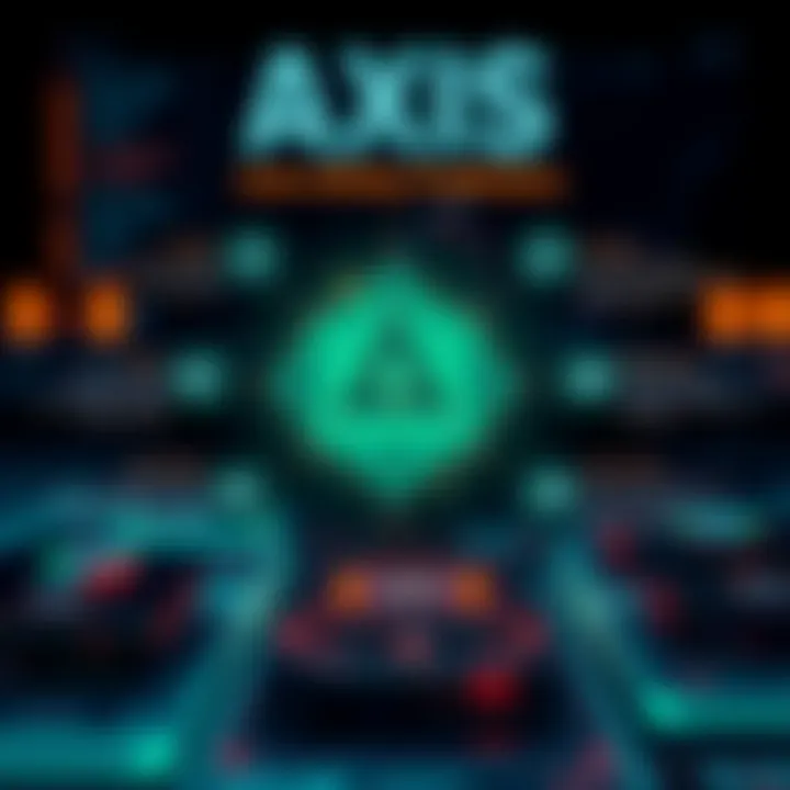 Infographic illustrating key factors influencing Axie Infinity Shards valuation and expert forecast insights