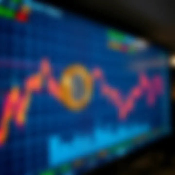 Graph showing Bitcoin Cash price movement with upward and downward trends on a digital screen