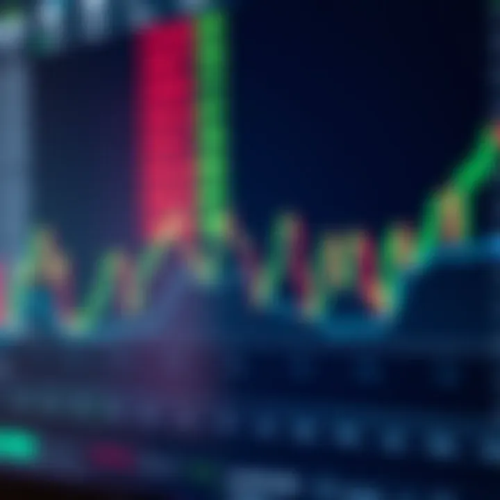 Graph depicting BGB cryptocurrency price fluctuations over time with market indicators