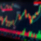 Chart showing fluctuating binary market trends with Islamic finance symbols