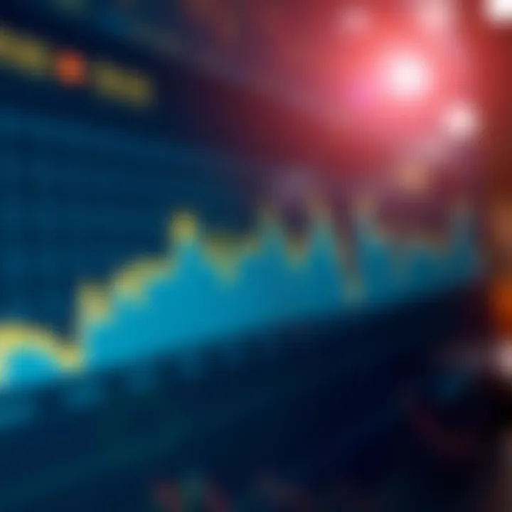 Graph showing the historical fluctuations and key trends in bitcoin value over time