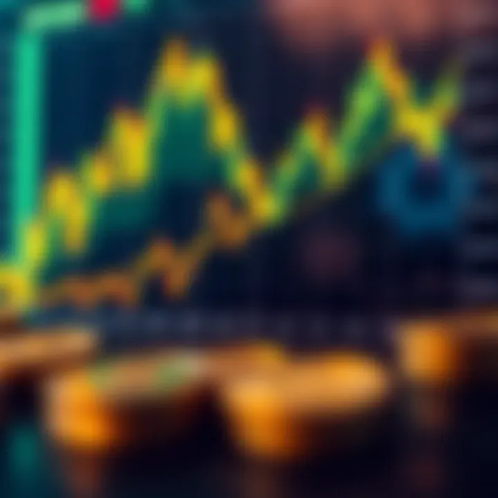 Graph depicting Bitcoin price trends over time with key fluctuations highlighted
