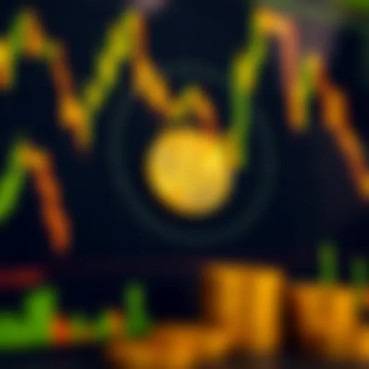 Chart illustrating expert Bitcoin forecasts and trend analysis in Pakistan