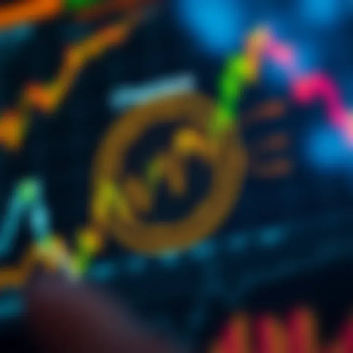Chart illustrating market factors influencing Chainlink's valuation and investor sentiment
