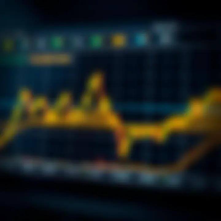 Gold Price Analysis: Understanding XAU/USD Trends