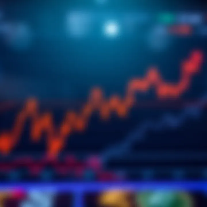 Graph displaying fluctuations in foreign exchange rates with currency symbols