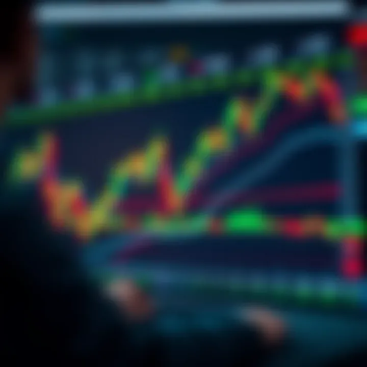 Forex trading interface displaying charts and currency pairs for Pakistan market