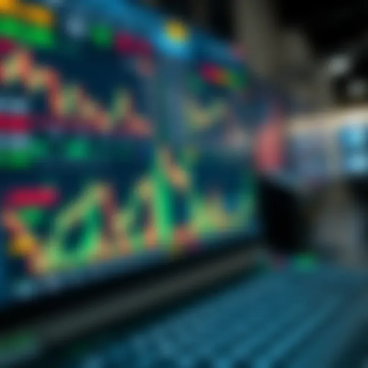 User interface displaying various stock market charts and trading options on a digital platform