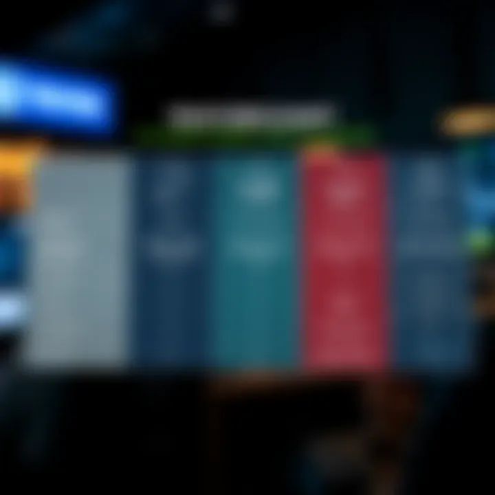 Comparison chart of popular trading apps highlighting features like security, fees, and usability for Pakistani traders