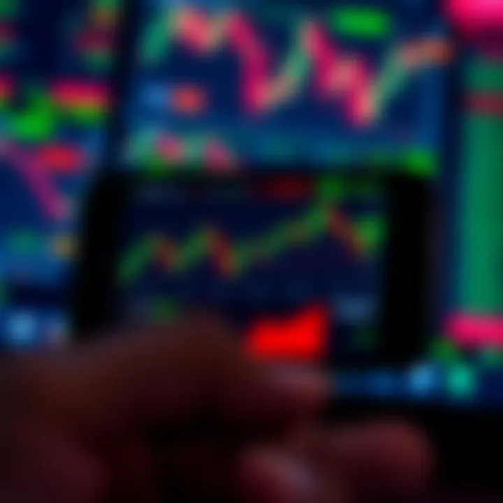 Mobile phone displaying various stock trading charts and market indicators