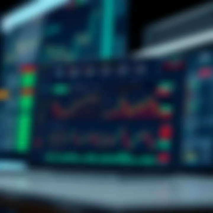 Trading Platform Dashboard Overview with Market Trends Dashboard showing various trading markets and performance graphs