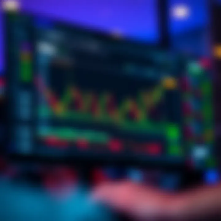 TradingView Charts with Integrated Deriv Trading Panel TradingView platform displaying advanced financial charts with Deriv trading panel integrated