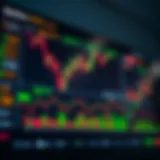 Dashboard displaying trading assets and market indicators on Quotex platform