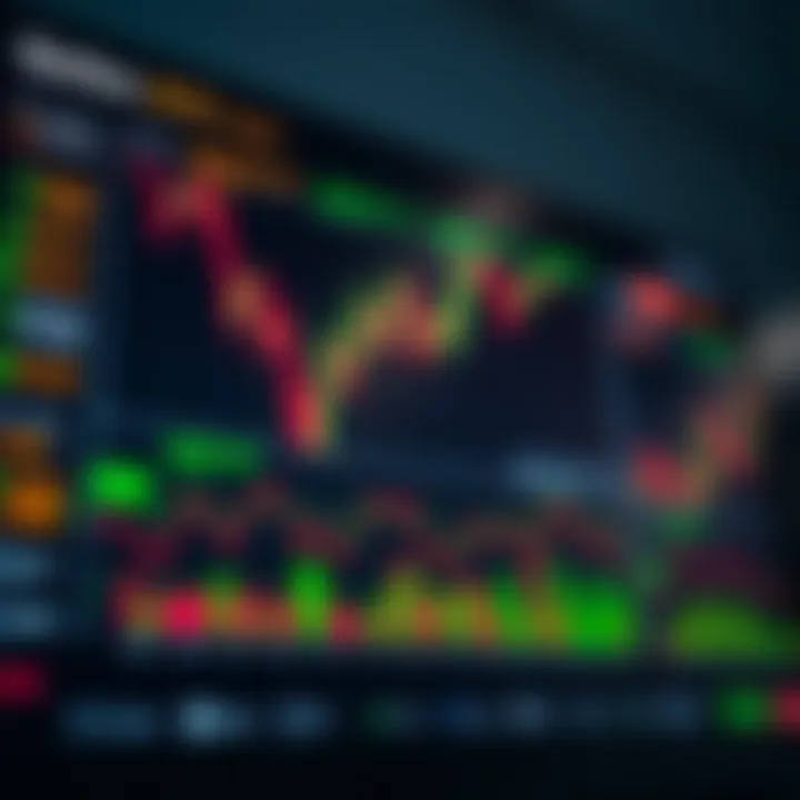 Dashboard displaying trading assets and market indicators on Quotex platform