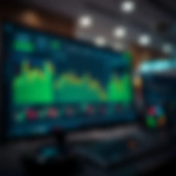 Deriv trading dashboard featuring technical indicators and strategy setup for markets in Pakistan