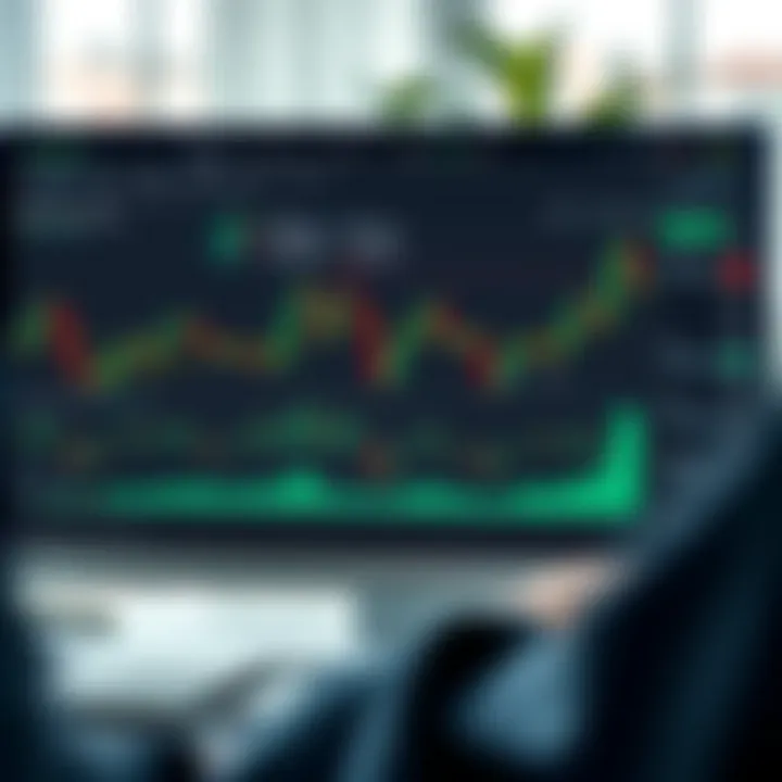 TradingView interface displaying advanced charting tools integrated with Deriv platform