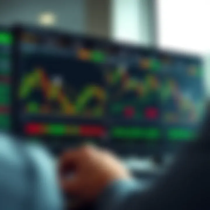 Interactive TradingView platform displaying multiple financial charts and technical indicators