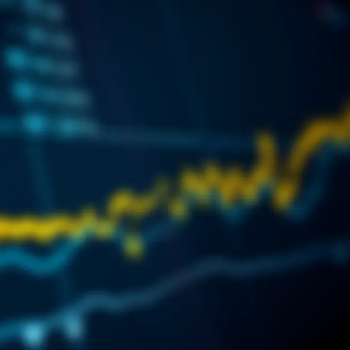 Graph displaying fluctuating cryptocurrency prices with upward and downward trends