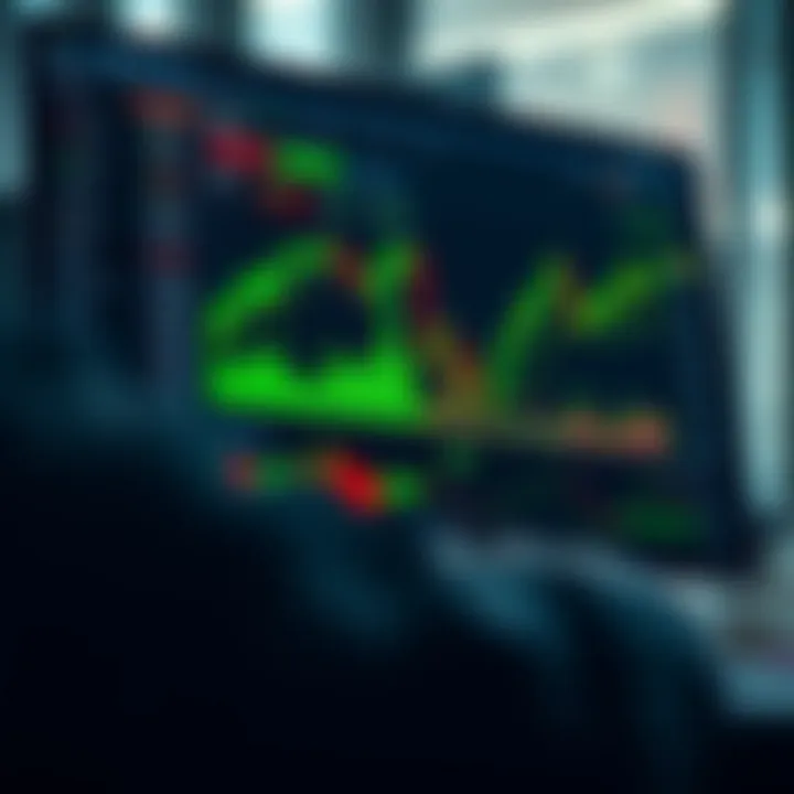 Deriv trading platform interface showing integration with TradingView charts