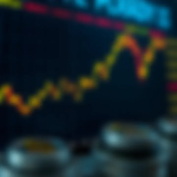 Dollar Forecast for Pakistan: Trends and Outlook