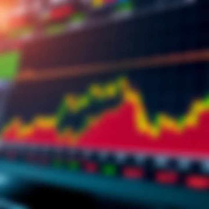 Graph depicting economic indicators and central bank policy impacts on forex market sentiment