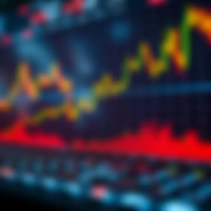Graph showing growth trends and candlestick patterns in online trading on a digital platform