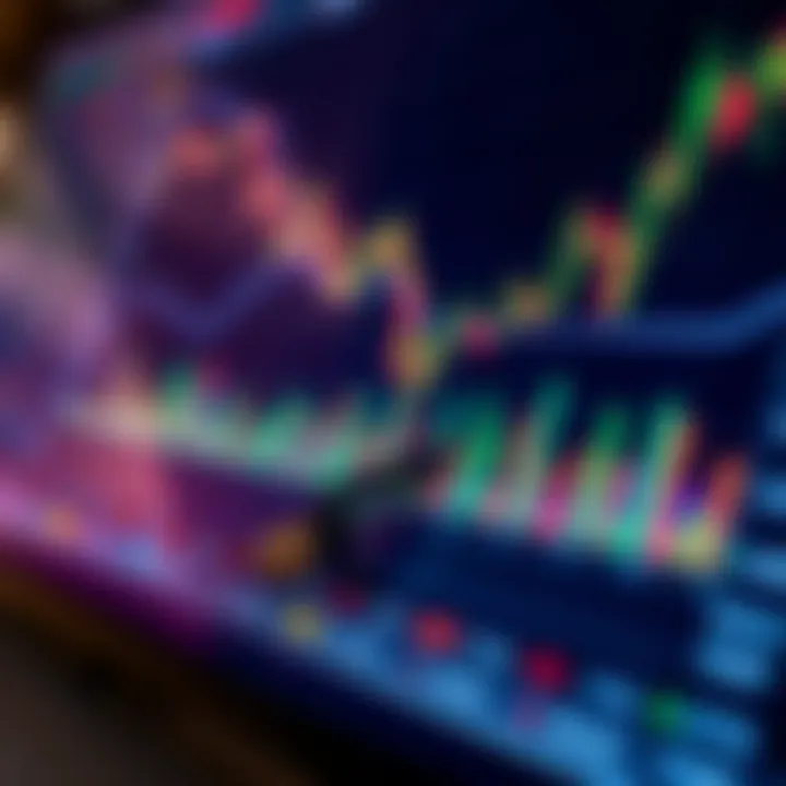 Chart showing volume spread analysis with price bars and volume indicators highlighting market trends