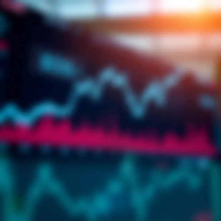 Graph showing upward and downward trends of EOS cryptocurrency price