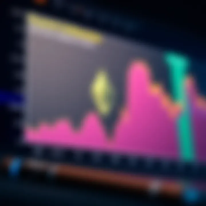 Comparison chart highlighting Ethereum market position relative to other cryptocurrencies