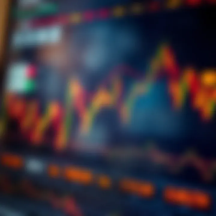 Financial chart illustrating ethical trading guidelines within Islamic economics