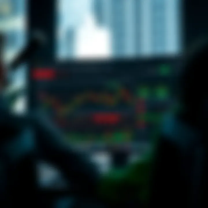 Trading dashboard of Exness app displaying charts and market data on a computer screen