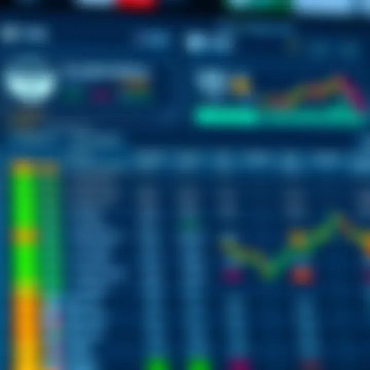 Dashboard showing comparison of trading platform features and security ratings