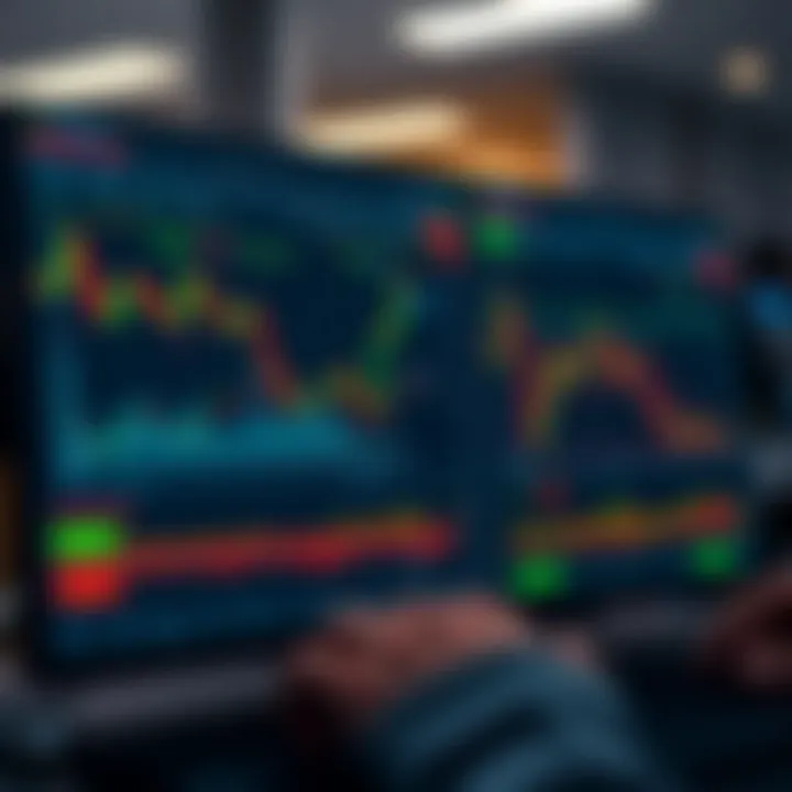 Dashboard displaying technical indicators from TradingView integrated into Deriv’s trading environment for strategic decision making