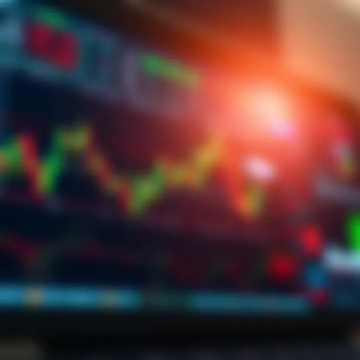 User interface of a trading platform showing charts and market data