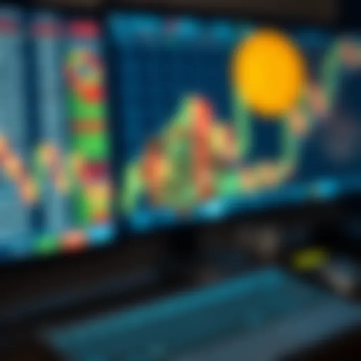 Visual representation of futures trading with financial charts and Islamic symbols representing ethical investment